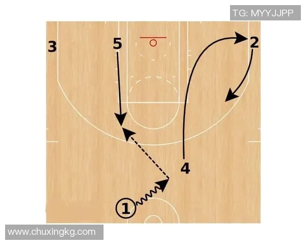 篮球战术：重庆篮球队的防反体系