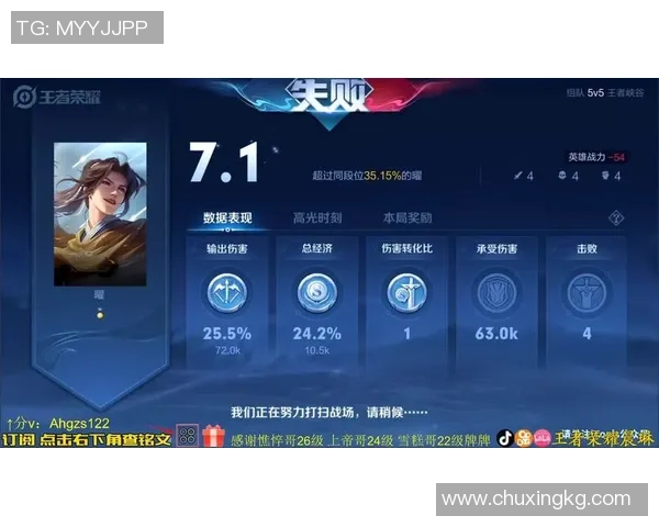 王者荣耀评论：LNG的快攻得失